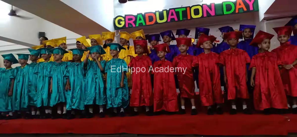 Swami Vivekanand International School and Junior College | EdHippo Academy
